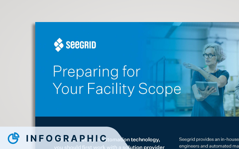 Resource: Facility Scope Infographic